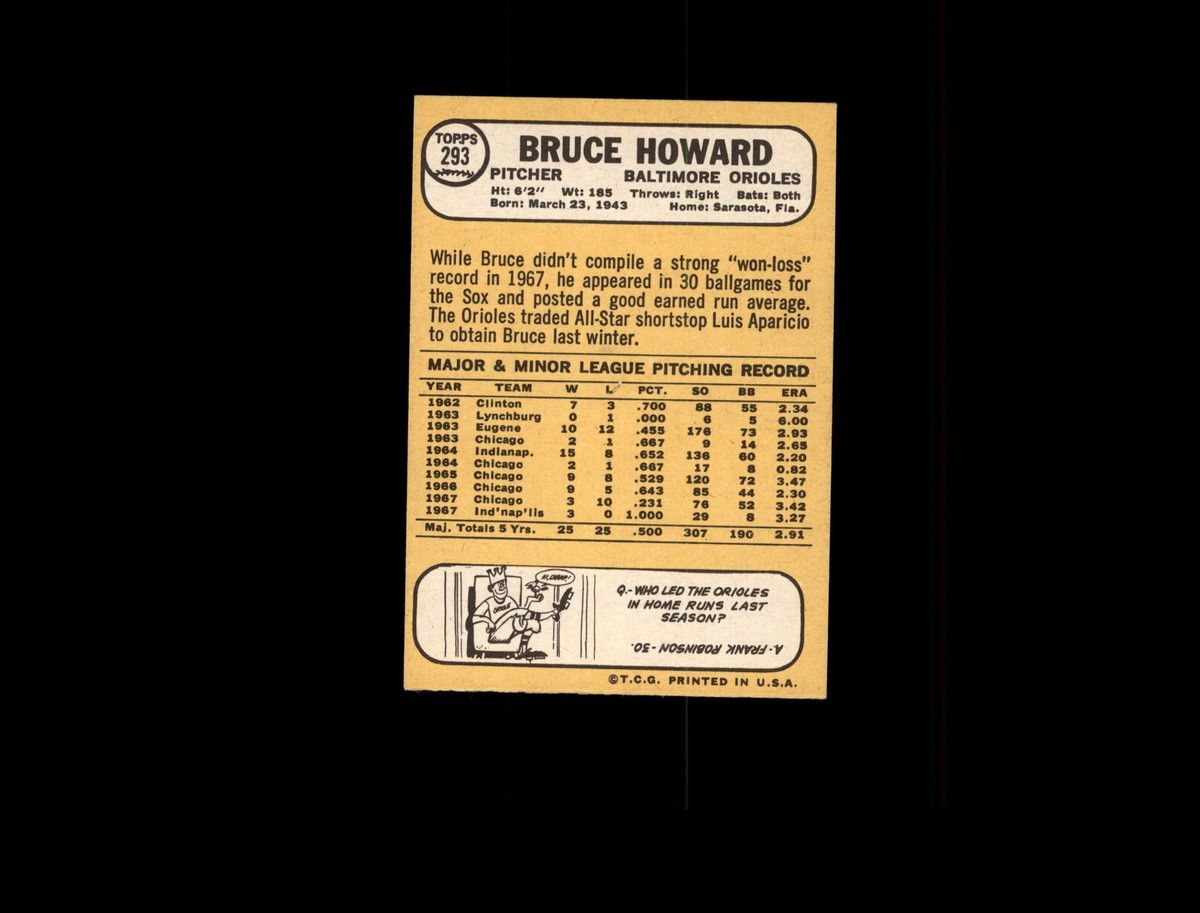 1968 Topps 293 Bruce Howard EX-MT #D746401 | eBay