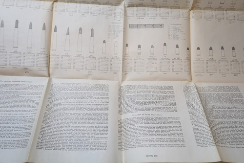 Military Ammunition Chart Johnson Vintage No. 1 and No. 2 1944 - Picture 6 of 24
