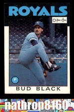 Click to enlarge Bud Black