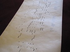 Player Piano word roll "Pennsylvania Polka"