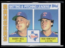 Rangers Leaders / Checklist (Buddy Bell / Rick Honeycutt) 1984 Topps #37