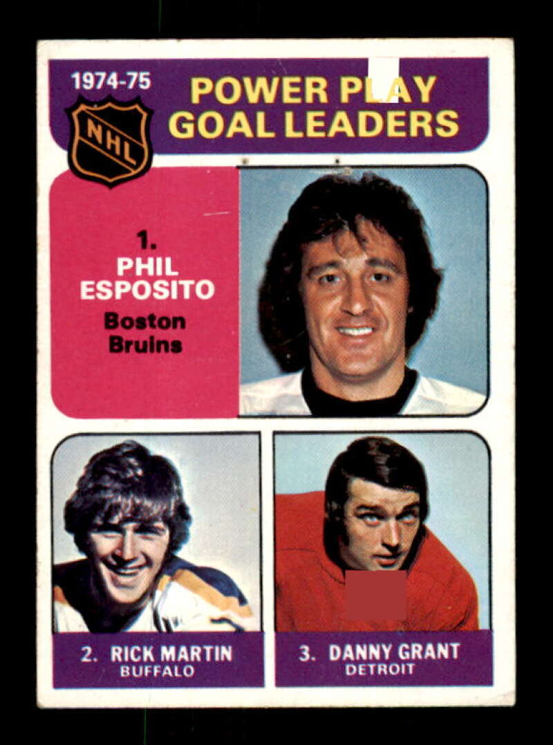 1975-76 Topps #212 Phil Esposito/Rick Martin/Danny Grant VG/VGEX LL 546422