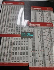 Pocket Starrett Metric and Decimal Equivalents Chart Machinist F1/E6