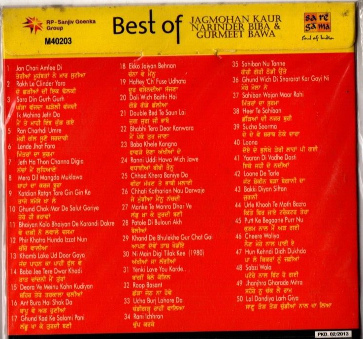 Season Bigg Boss 14 Jan Bigg Boss 14 January Winner Bigg Boss 14