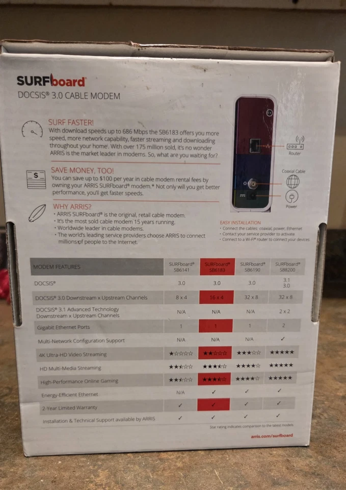 Arris Surfboard Cable Modem SB6183 (686Mbps Download, 16x4 Channels, High Speed) - Image 2 of 4
