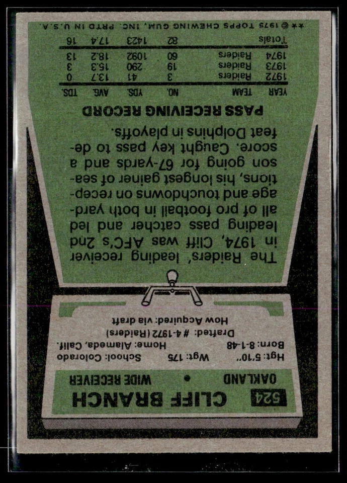 1975 Topps Cliff Branch Rookie EX Set Break #524 - Image 2 of 2