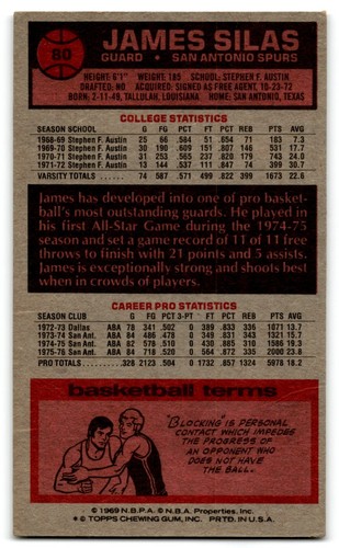 1976-77 Topps Basketball VG/EX to EX You Choose, Complete Your Set *READ* - Picture 211 of 394