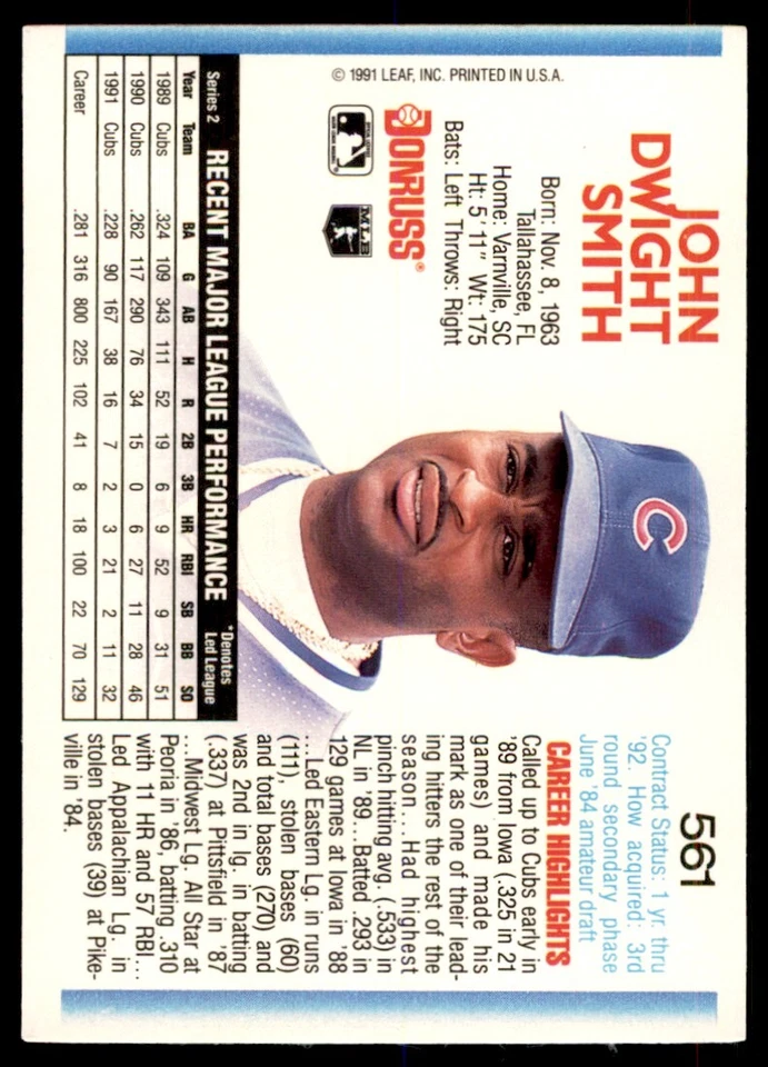 1992 Donruss Dwight Smith Chicago Cubs #561 - Image 2 of 2
