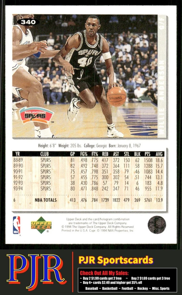 Willie Anderson 1994-95 Collector's Choice #340 San Antonio Spurs - Image 2 of 2