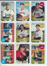 M.J. Melendez 2018 Topps Heritage Minors Glossy Front