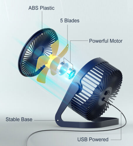 Portable mini USB Cooling Fan 360° Small Desktop Desk Quiet Computer 4inch - Picture 3 of 10