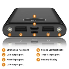 900000MAH Portable Power Bank LCD LED 2 USB Battery Charger For Mobile Phone