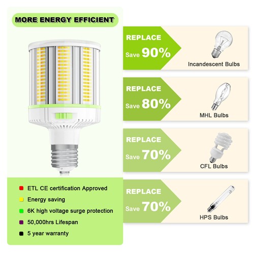 8Pack LED Corn Light Bulb E39 Base Warehouse High Bay Light CCT 75W/60W/45W - Picture 3 of 12