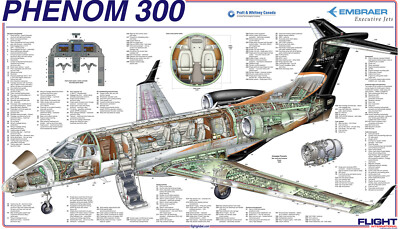 Embraer Phenom 300 Cutaway Poster sizes 24x36'', 18x24'', 12x18''