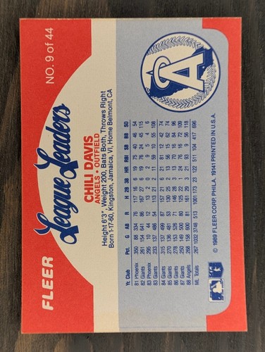 1989 Fleer League Leaders Baseball Cards - Mix & Match cards to save up to 40%! - Picture 18 of 84