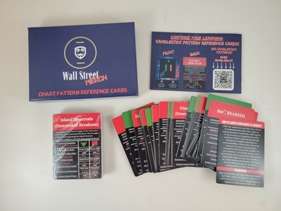 Wall Street Merch Trading Candlestick Reference Cards - Free Shipping!
