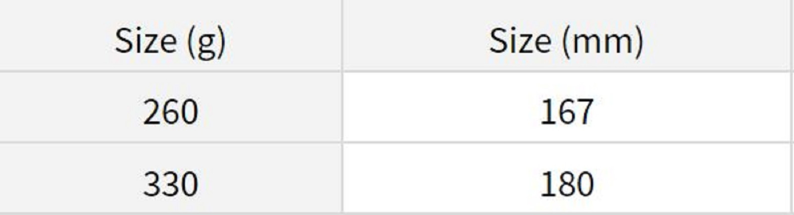 Daiwa Metal Jig Saltiga TG Bait Rosy 330 grams Orange Zebra Glow (2115) - Image 4