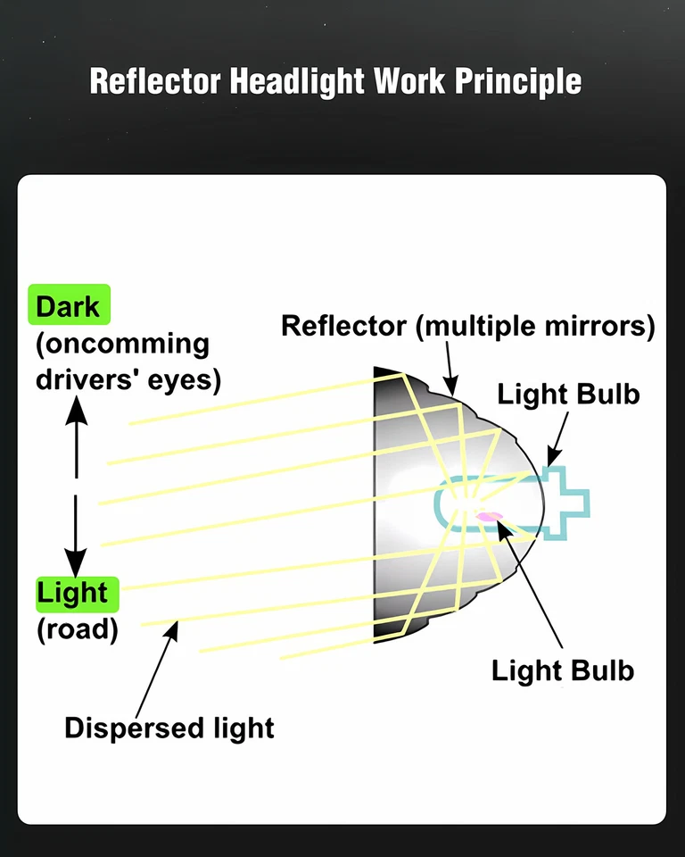 PAR/CONJUNTO de faros LED completos con LED DRL para Chevrolet Tahoe Suburban 2021-2023 Foto 4 de 4