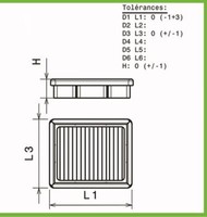 Luftfilter Green FüR Mercedes E-Klasse W124 Von 1993 Bis 1995 320-220PS