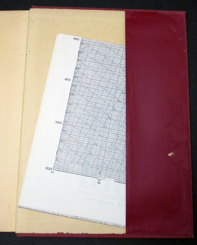 Propiedades termodinámicas del vapor - Keenan y llaves. Gráfico Mollier separado 1967 - Imagen 8 de 8