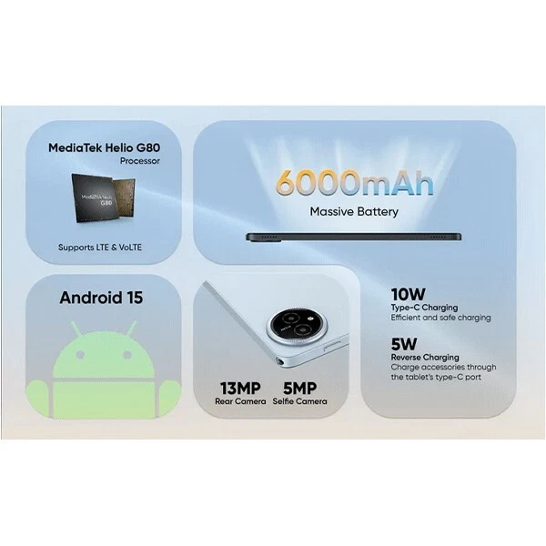 Realme Techlife Pad Neo LTE 8GB+256GB GREY Global Android PC Tablet (Wi-Fi+4G) - Bild 4 von 4