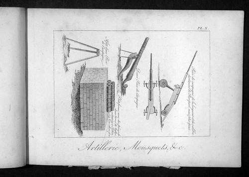 1817 John Barrow Original Antique Atlas of Travels in China in 1797 - 21 Prints - Picture 11 of 12