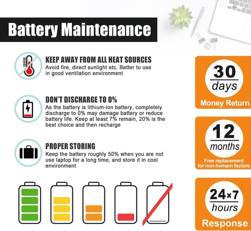 NEW L17C4PH1 Battery for Lenovo YOGA C930-13IKB 7 Pro-13IKB L17M4PH1 - Picture 4 of 5