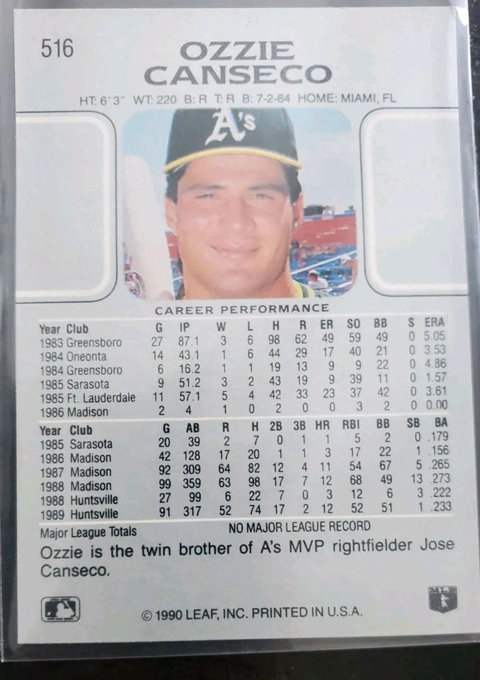 1990 Leaf #516 Ozzie Canseco - Oakland Athletics MINT JOSE'S TWIN BROTHER - Image 2 of 2