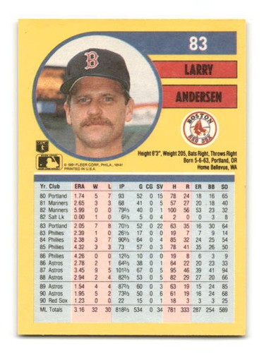 1991 Fleer Baseball Card #1 - #350 - - - Pick A Card - - - Complete a Set - Picture 93 of 419