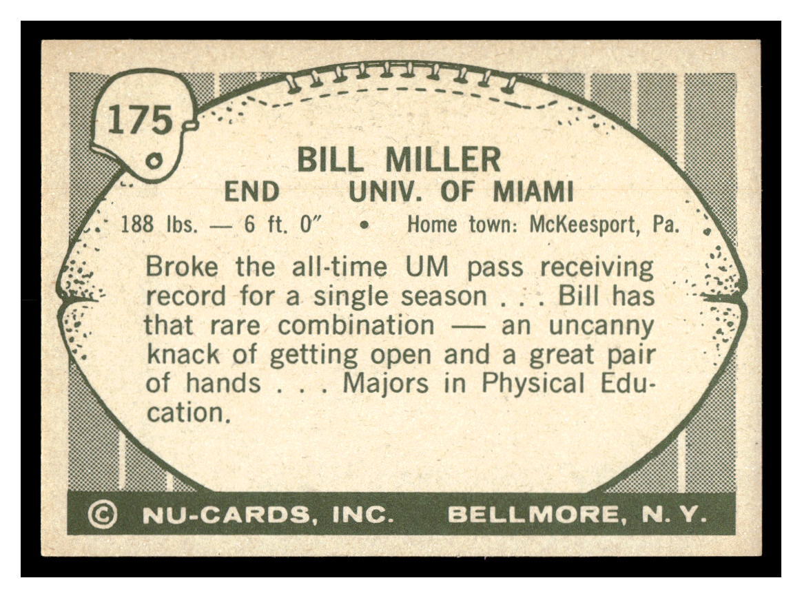 なりページ　SCO-61/CW 1961 Nu-Cards #175 Bill Miller SC18-01 | eBay