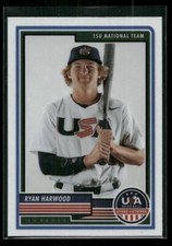 2023 Panini USA Baseball Stars & Stripes #29 Ryan Harwood