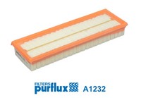 Purflux Luftfilter A1232 Filtereinsatz FüR Kangoo Movano Opel ScÉNic Clio X70 1