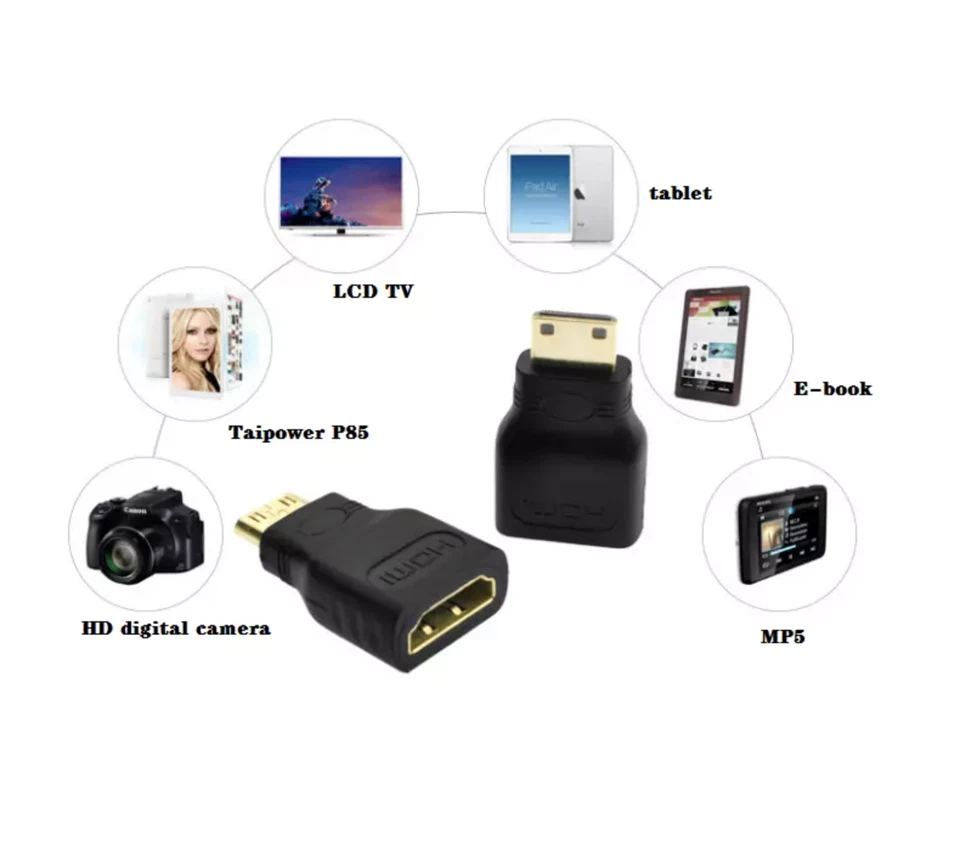 Mini HDMI Male to Standard HDMI Female Adapter Gold Plated HDTV 4K 1080p 3D - Image 4 of 4