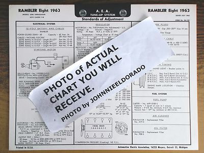 1963 Rambler EIGHT 6380 Ambassador & 6310 Classic V-8 Models AEA Tune Up Chart