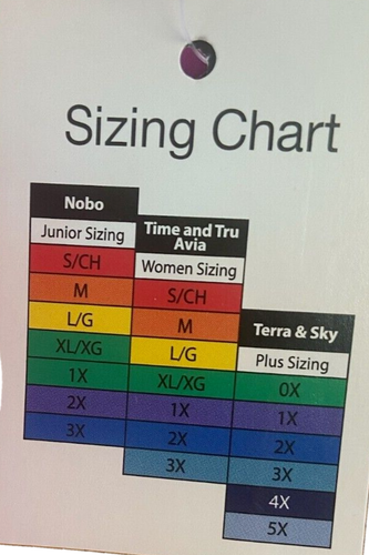 No Boundaries Junior's SIZE XL 15-17 Ribbed Ruffle Bikini Bottom Swimsuit NWT - Picture 3 of 8