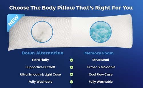 Body Pillow for Adults - Breathable, Full Body Pillow for Side Sleepers - Shr... - Picture 7 of 7