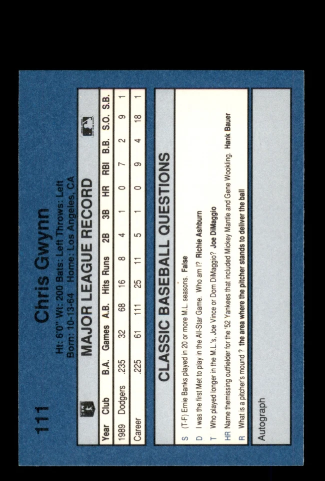 Signed Baseball Card Auto Chris Gwynn 1990 Classic Blue #111 Los Angeles Dodgers - Image 2 of 2