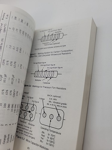 Electronics Pocket Handbook by Daniel L. Metzger (1992, Second Edition) - Picture 4 of 4