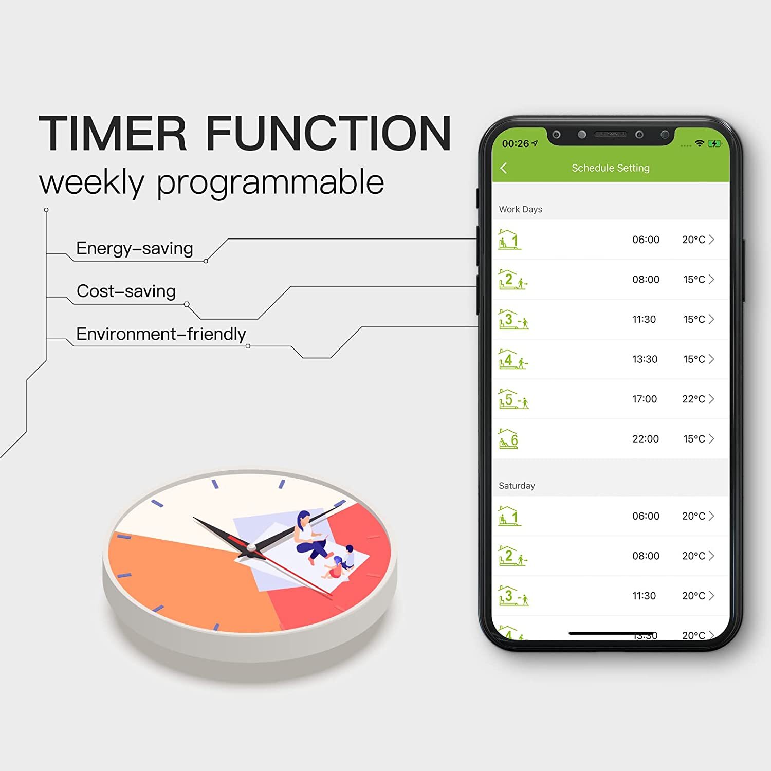 MOES ZIGBEE TUYA Smart Thermostat Programmierbar Elektrische Fußbodenheizung