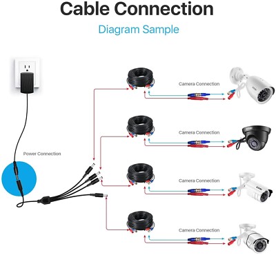 to Way Power Cable Splitter for Swann CCTV Cameras Black