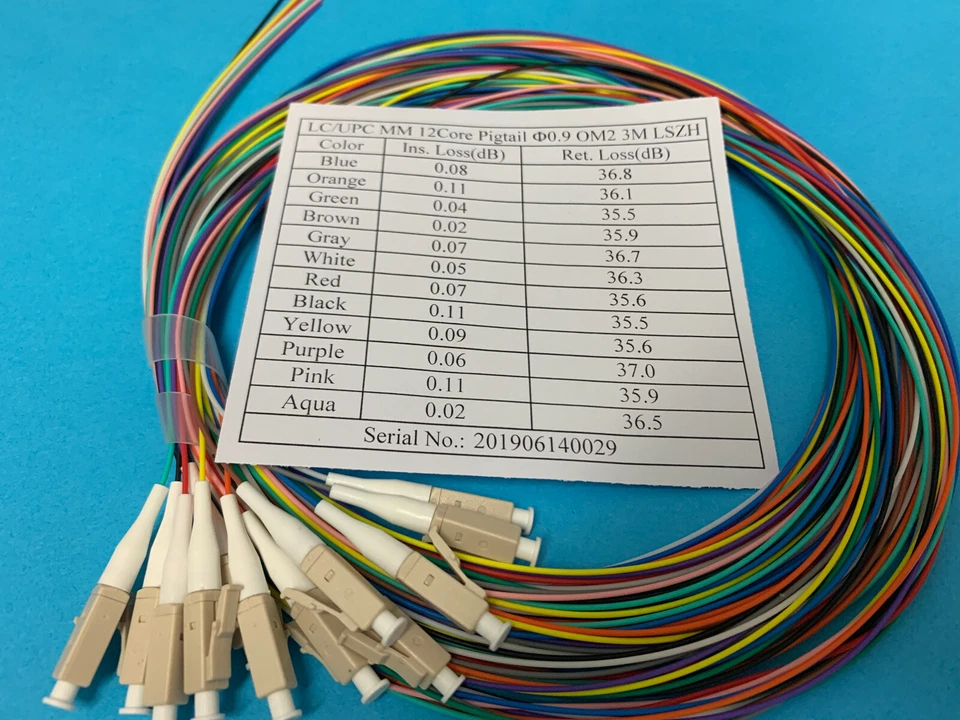 12 Optic Fiber Pigtail, Color-Coded, MMF OM2, LC/UPC, 900um, 3 Meter, Unjacketed - Image 2 of 4
