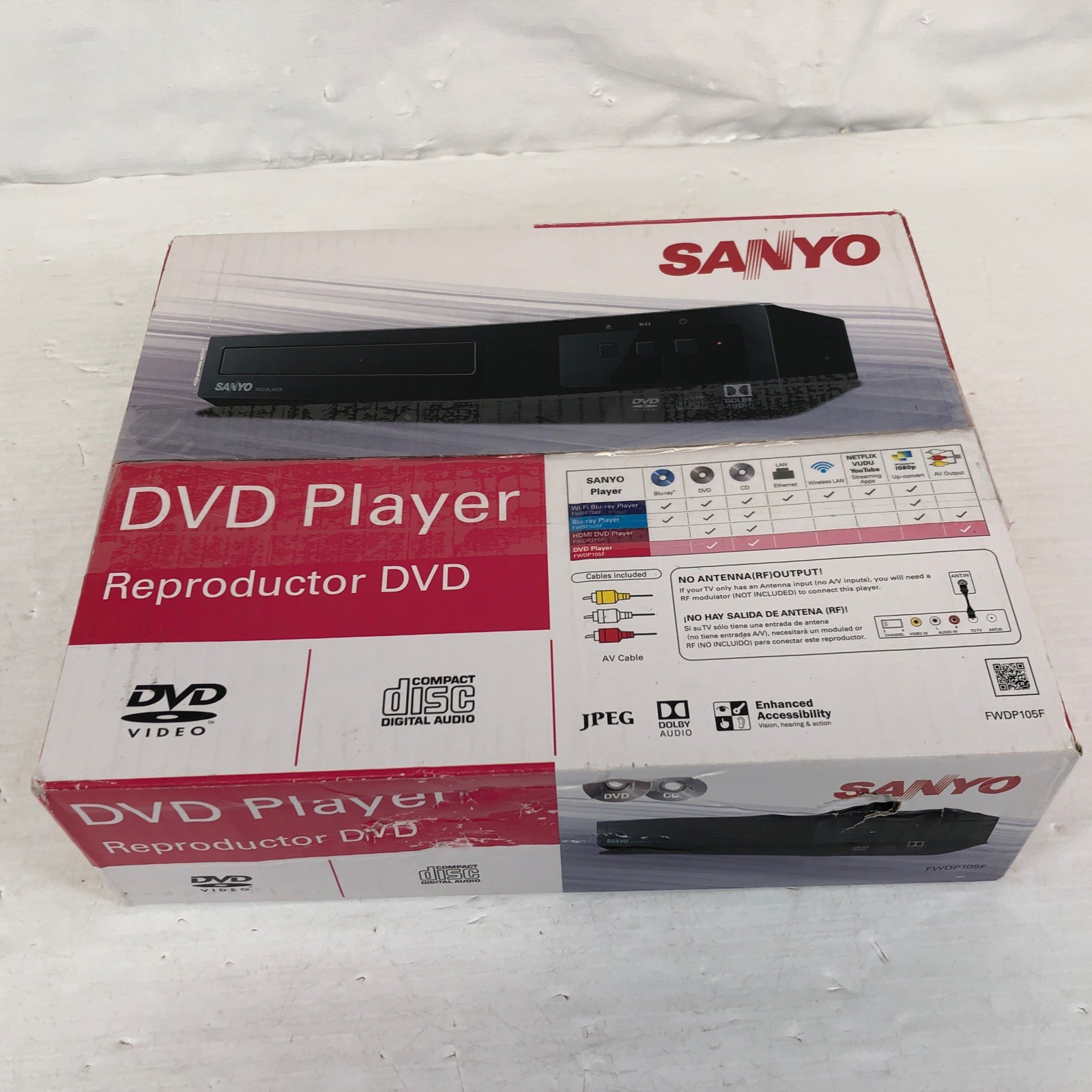 New In Box Remote Cables Manual
