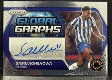 2025 Panini Prizm FIFA Club World Cup Set Review and Checklist 42