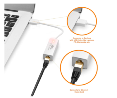 #ad NEW Mobi Lock USB Ethernet LAN Network Adapter Compatible for All Laptops $6.93