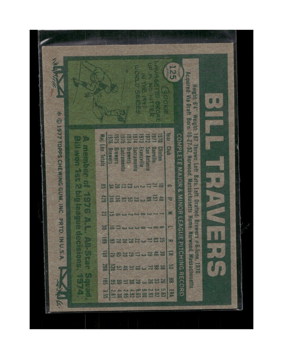 1977 Topps Milwaukee Brewers Baseball Card #125 Bill Travers | eBay