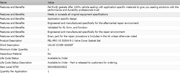 FEL-PRO Valve Cover Gasket Set For 2003-2005 CHEVROLET EXPRESS 2500 V8-5.3L - Image 2 of 4