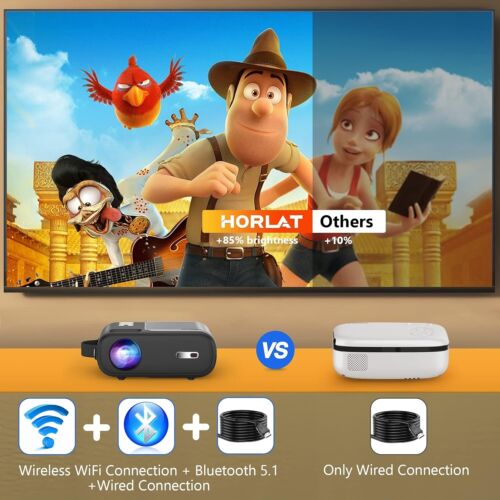 HORLAT 5G Mini WiFi Bluetooth Tragbarer Full HD Projektor für iPhone, 9000 Lumen - Bild 3 von 6