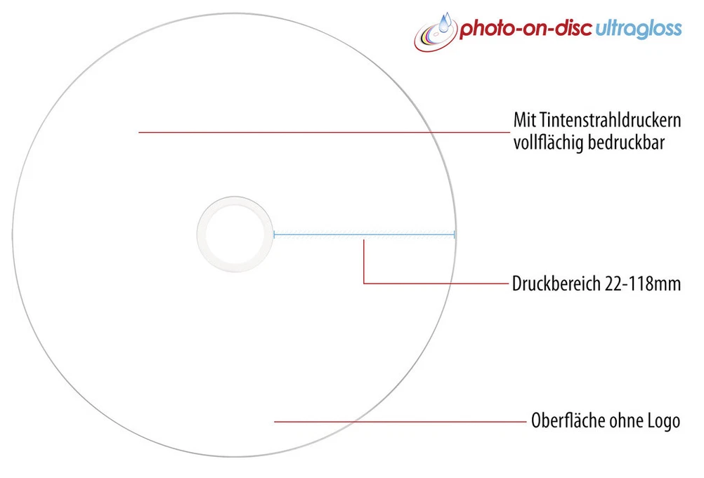 Bild 7 von 8