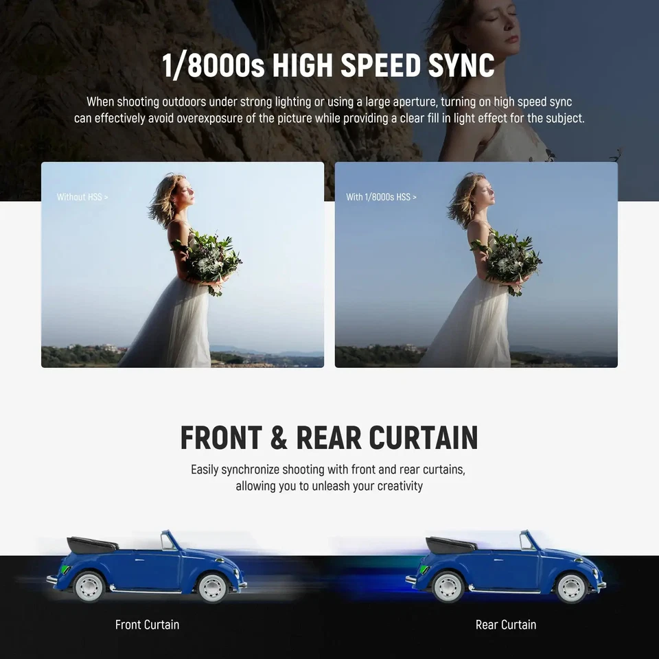 NEEWER Z880-N 2.4G TTL 1/8000s HSS High Speed Camera Fash Light Speedlite Nikon  - Image 4 of 4