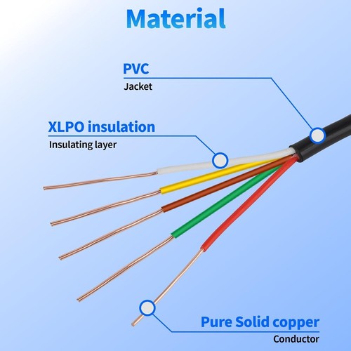 Heavy-Duty 18/5 Sprinkler Wire - Copper Irrigation Cable for Efficient Watering - Picture 5 of 9